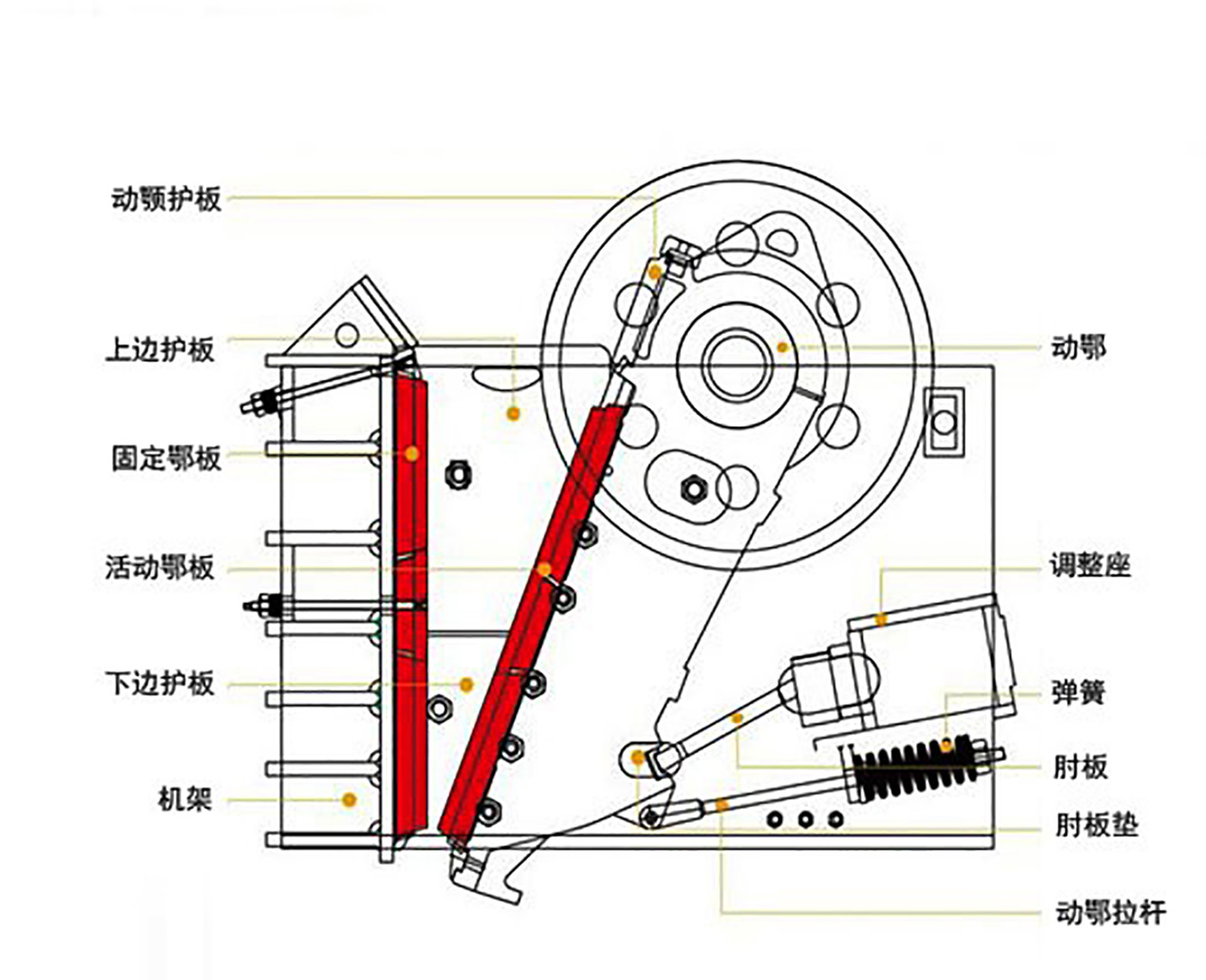 颚式破碎机2.jpg